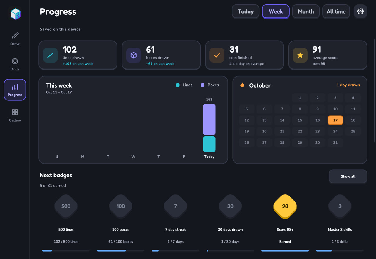 Progress overview with lines drawn, boxes drawn, sets finished, average score and next badges